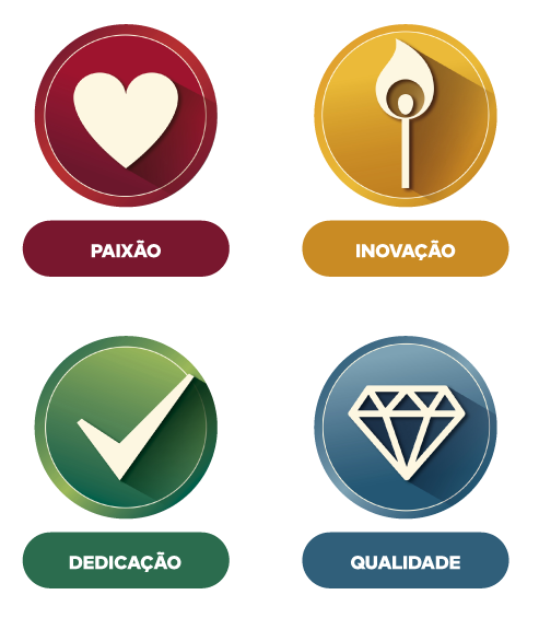 gabarito_site_fiatluxarf