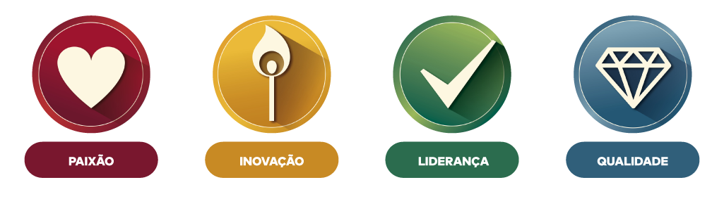 gabarito_site_fiatlux364